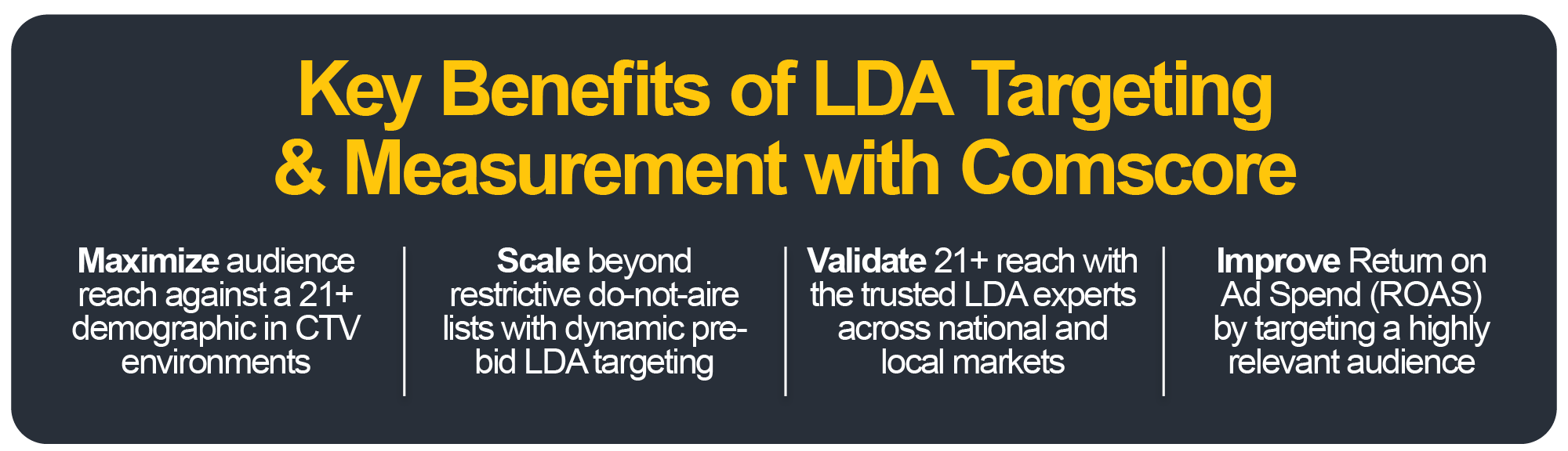 Key Benefits of LDA Targeting and Measurement with Comscore